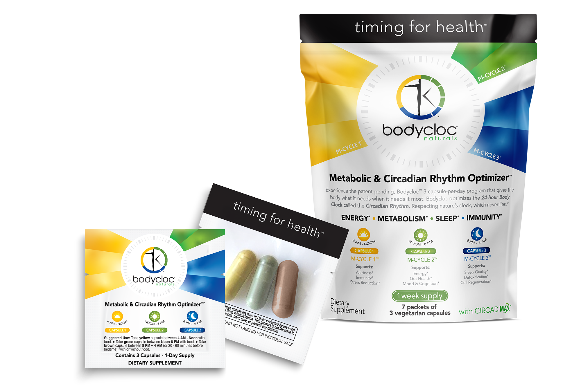 Bodycloc Supplements Weekly (7-Day Supply)